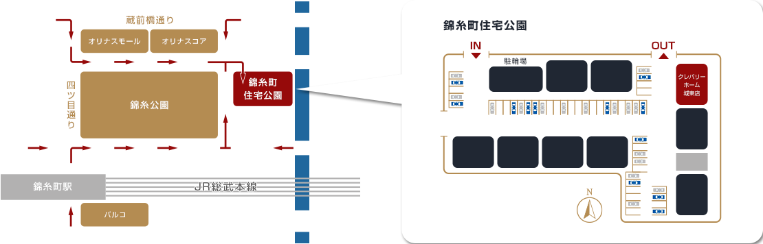アクセス
