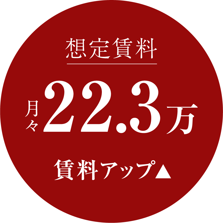 月々22.3万賃料アップ