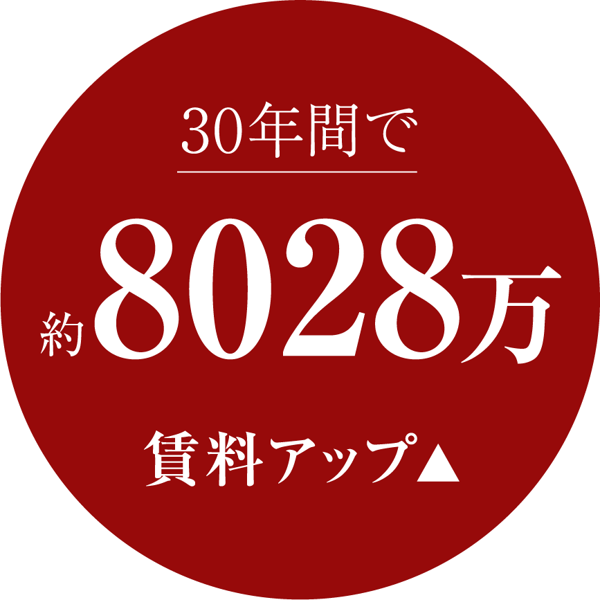 30年間で約8028万賃料アップ
