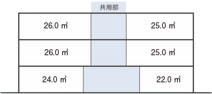 ou2 WRC 3F