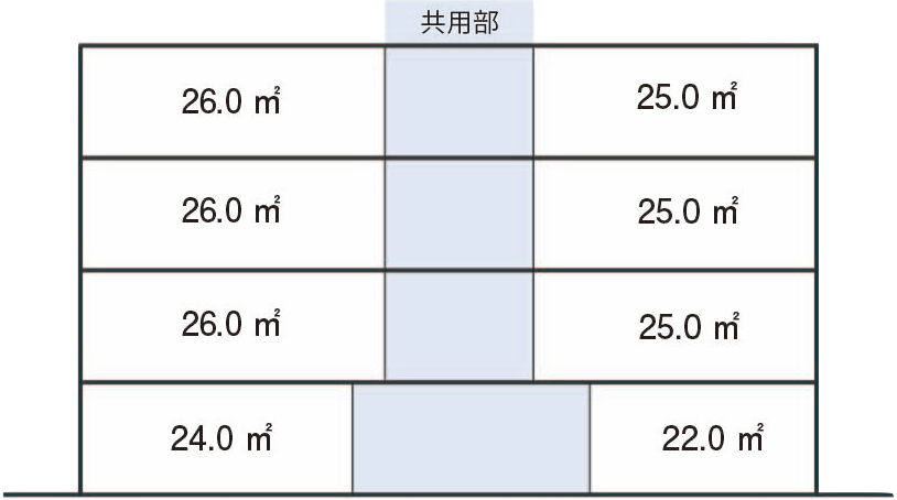 ou2 M-NINE ~9.99~
