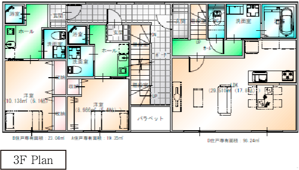 3F Plan