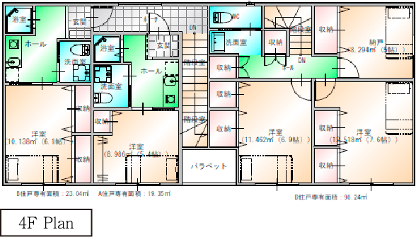 4F Plan
