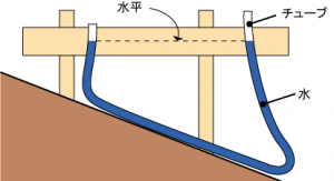 水盛03