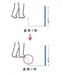 めんとり
