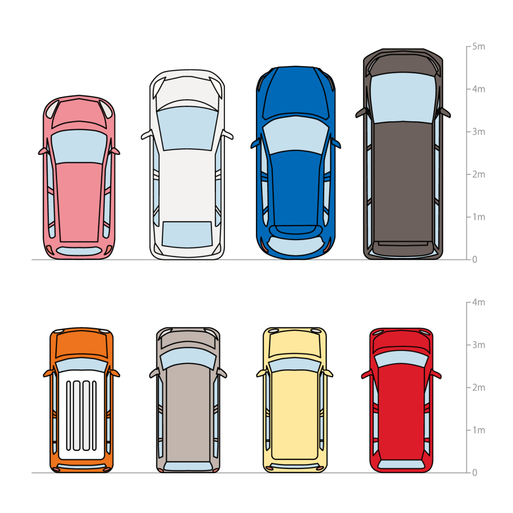 車の大きさの違い