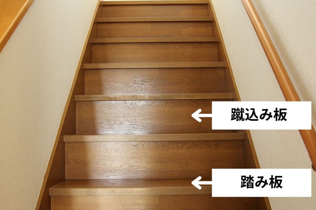 蹴込み板