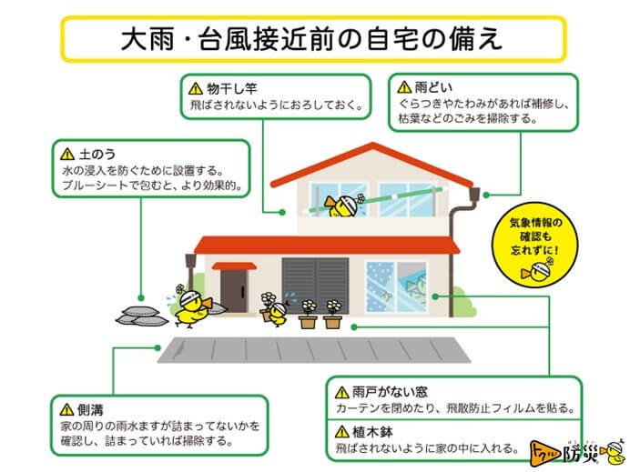 台風が近づいてきたら行いたい家の外の備え