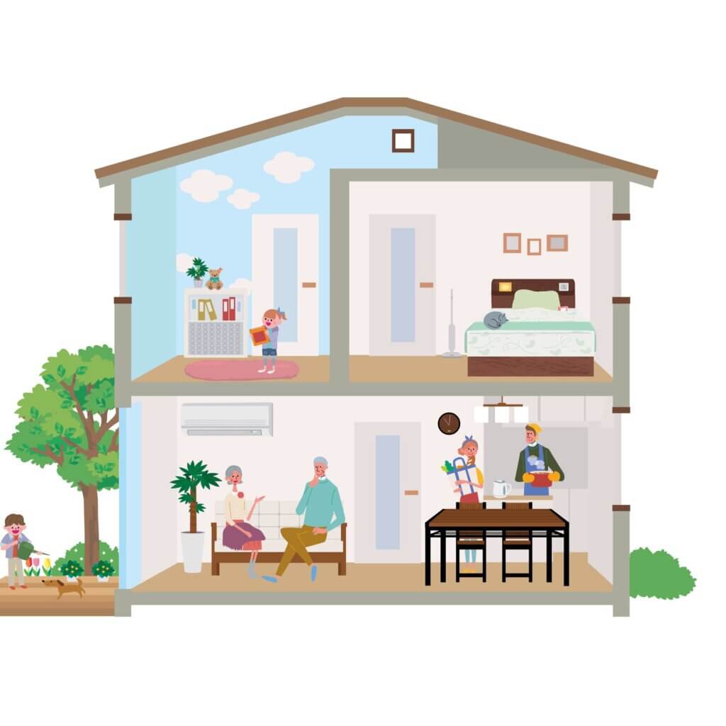 二世帯住宅の間取りの事例