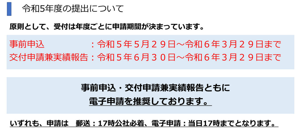 令和5年度分受付（申請）期間は「令和5年6月30日～令和6年3月29日」