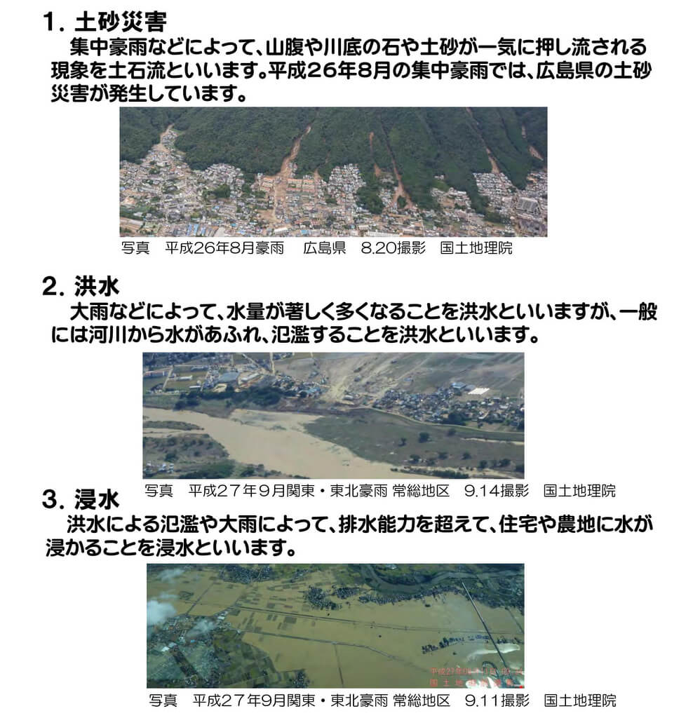 水害に強い家にするために知っておきたい、水害とはどんな災害か