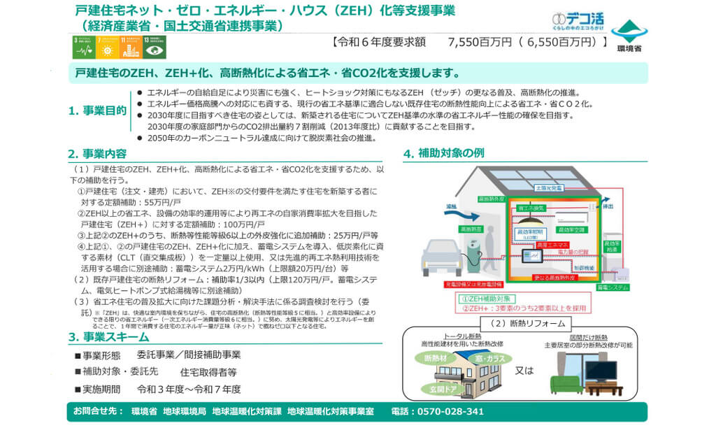 「ZEH補助金が間に合わない！」：次年度の補助金を利用する（令和6年度 戸建ZEH補助事業）