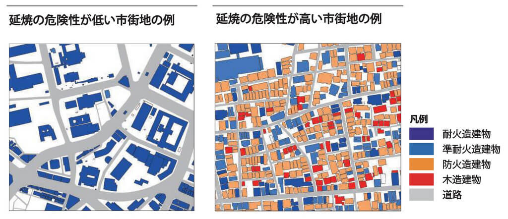 延焼の危険性が高いエリア・低いエリアの図解