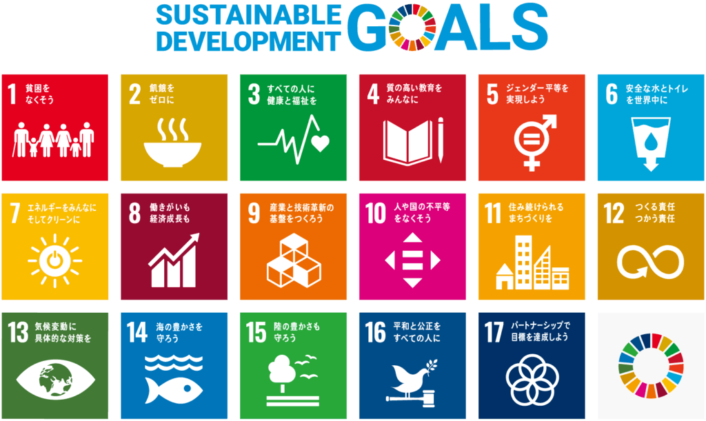 クレバリーホームが取り組むSDGs