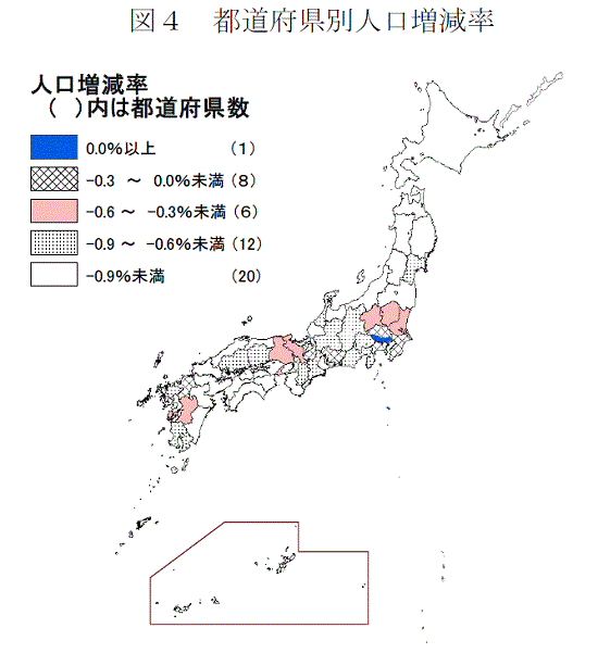 令和5年の都道府県別人口増減率