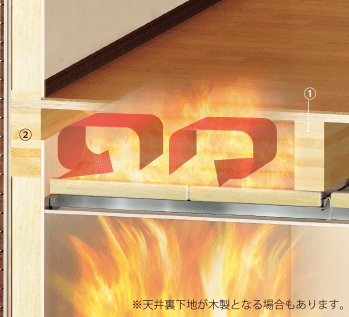 木造建築・住宅の火災対策:ファイヤーストップ構造を導入する