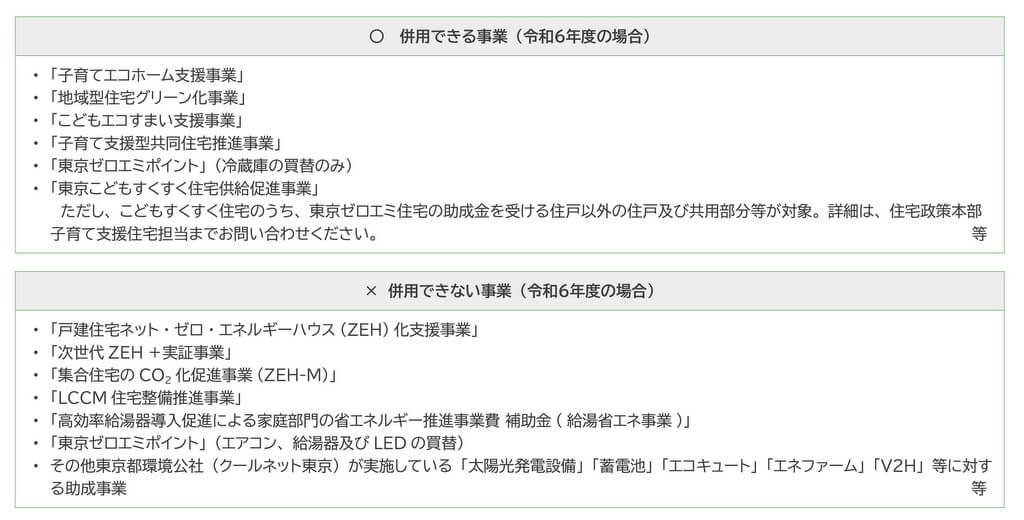 東京ゼロエミ住宅と他の補助制度の併用について