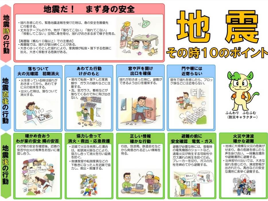 地震発生時や直後にするべき行動（東京消防庁）