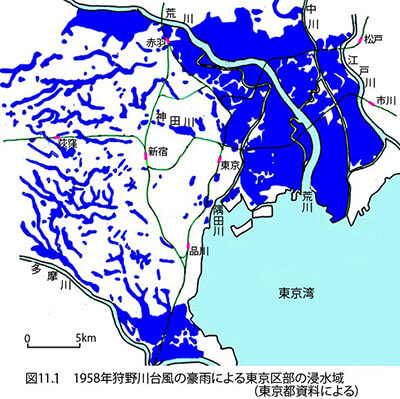 内水氾濫の危険性:川以外の場所でも発生する