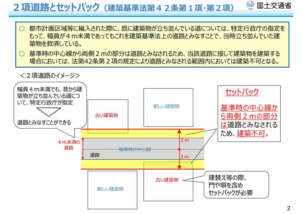 二項道路に関する国土交通省の資料