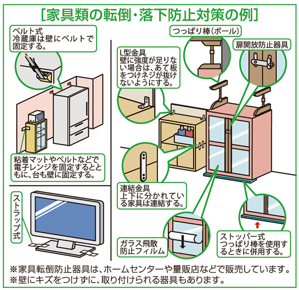 家具類の転倒・落下防止対策の例